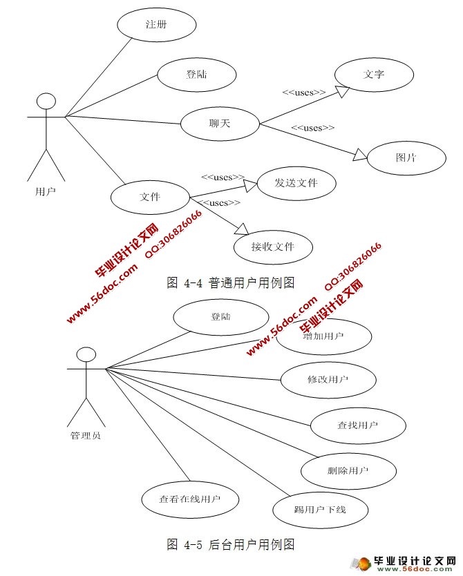 在线聊天系统的设计与实现(客户端和服务端,MySQL)