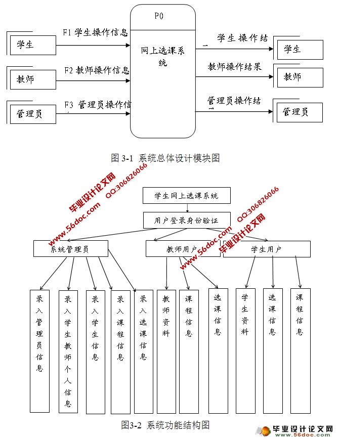 基于ASP.NET的学生选课系统设计与分析(SQLServer)