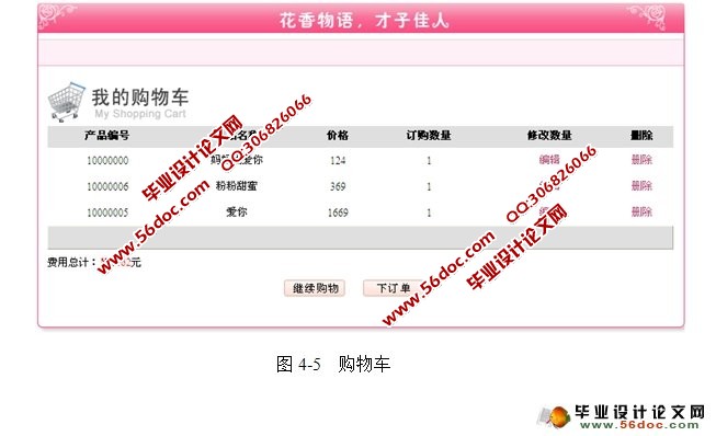 网上花店销售管理系统的设计与实现(SQLServer)