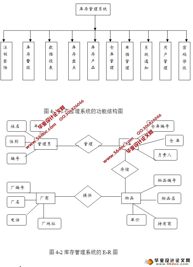 库存管理系统的设计与实现(SQLServer)