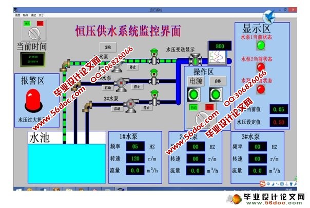 PLC¥ѹˮϵͳƼ(ͼ)