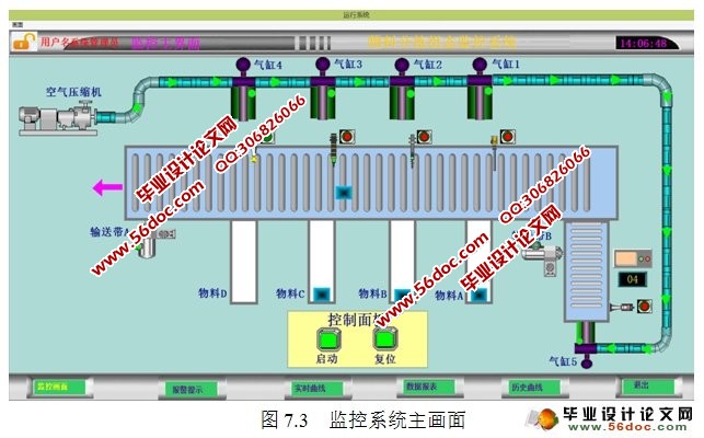 基于PLC的物料分拣控制系统设计与仿真(含梯形图)