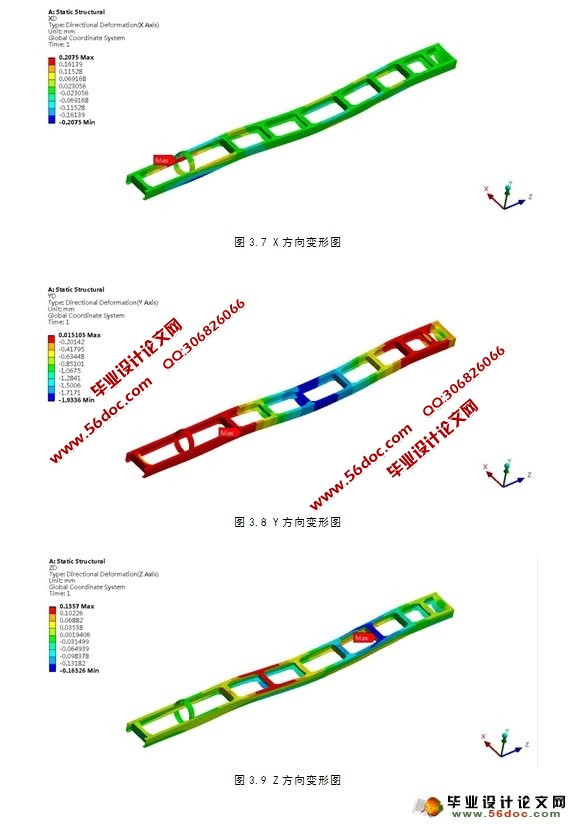 基于ANSYS的汽车车架结构有限元分析(含CAD图,CATIA三维)