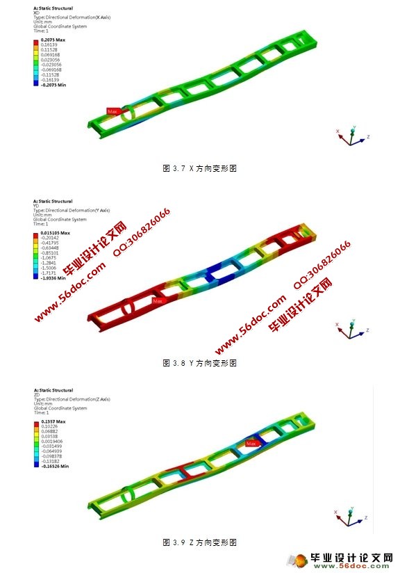 ANSYSܽṹԪ(CADͼ,CATIAά)