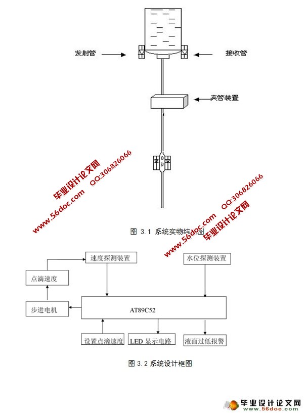 滴液速度检测与警报装置设计(附电路图)