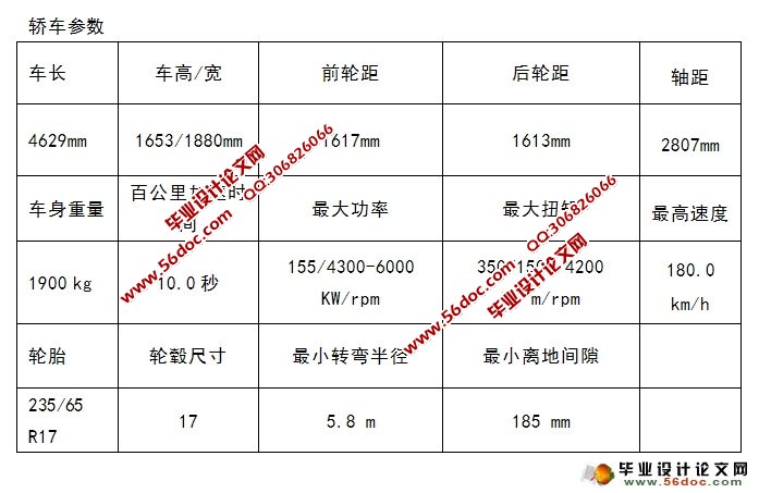 轿车双横臂悬架的设计(含CAD图)