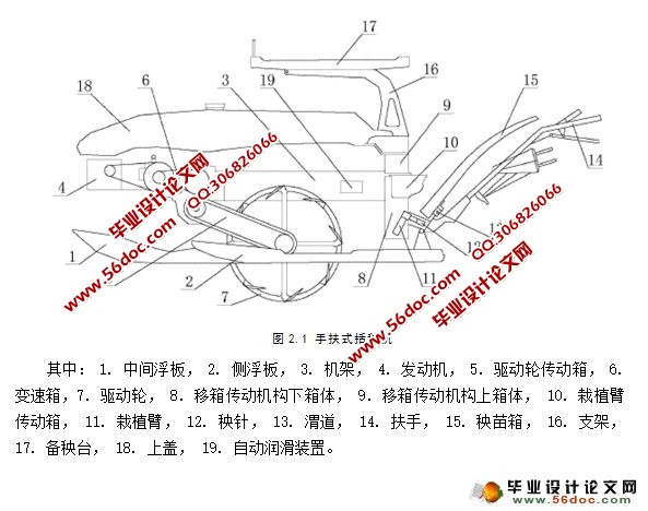 手扶式插秧机设计(含CAD零件图装配图)