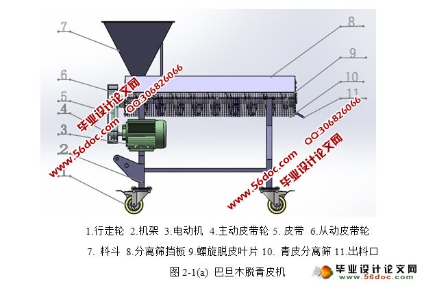 巴旦木脱青皮机的设计(含CAD图,SolidWorks三维)