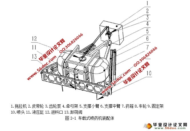 车载式喷药机的设计(农业机械)(含CAD图,SolidWorks三维)