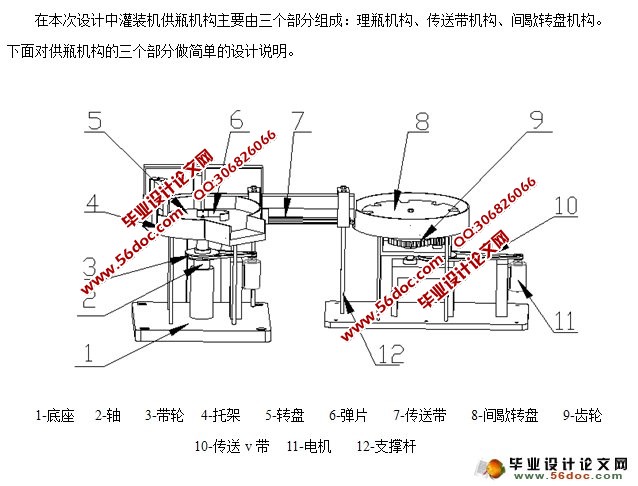 灌装机供瓶机构的设计(含CAD图,SolidWorks三维)