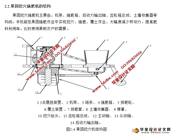 果园挖穴施肥机的设计(农业机械)(含CAD图,SolidWorks三维)