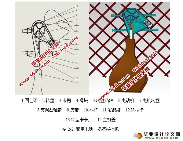 家用电动马奶酒搅拌机的设计(食品机械)