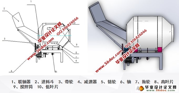 建筑混凝土搅拌机的设计(含CAD图,SolidWorks三维)