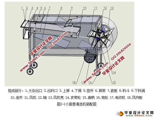 小茴香(风筛式)清选机的设计(农业机械)(含CAD图,SolidWorks三维)