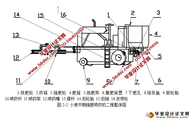 小麦中期施肥喷药机的设计(农业机械)(含CAD图,SolidWorks三维)