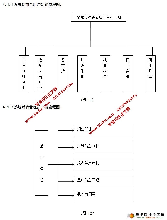 交通集团驾校教育培训中心网站设计与实现(ASP.NET,SQL)(含录像