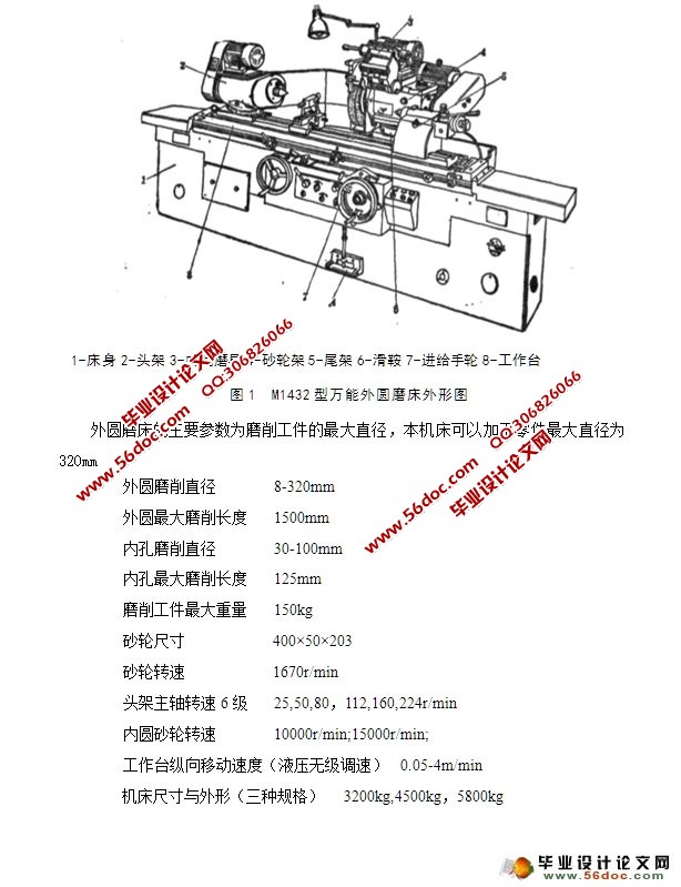 M1432型万能外圆磨床液压系统设计(含CAD图)