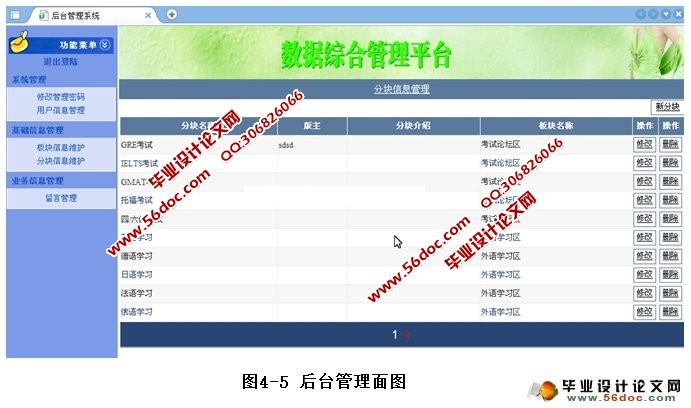 留学生论坛BBS的设计与实现(ASP.NET,SQL)(含录像)