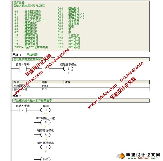 基于PLC的垂直循环式立体车库设计(含CAD图,程序梯形图,电气原理图)