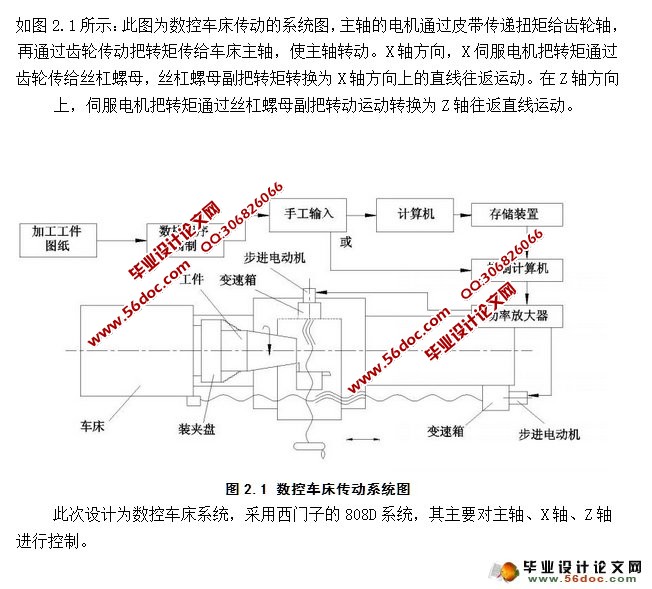 Sinumerik 808D数控车床CNC和伺服系统连接与调试(含CAD图)