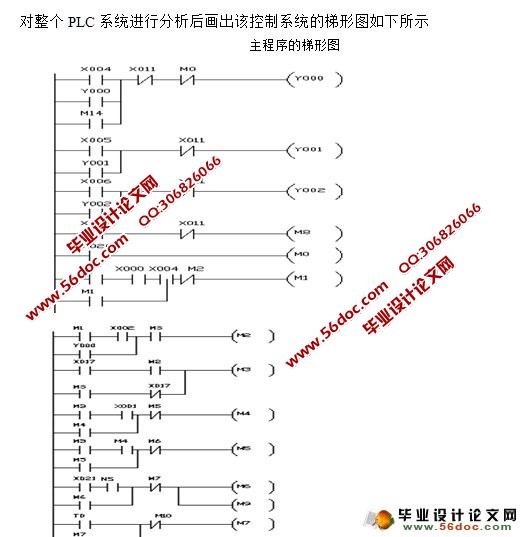 全液压钻机液压系统设计与PLC控制含CAD零件装配图)