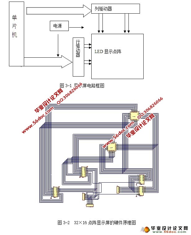 ��Ƭ������LED������ʾ�������(������,ԭ��ͼ,PCBͼ)