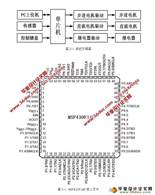 多功能工业控制平台设计(附上位机单片机程序,电路原理图)(附答辩)(任务书,开题报告,中期报告,外文翻译,论文20000字,答辩PPT,答辩大纲) 本设计根据工业控制的现状和电控技术,智能控制技术,基于单片机控制的试验技术,设计完成简单的工业控制电路。系统硬件平台搭建本着为性能可靠,工作稳定,功能强大的总体设计原则,采用高性能低功耗的MPS430单片机为核心。由传感器、驱动器、继电器等常用工业控制设备作为主体。然后,应用VB程序设计完成数据采集分析,同时使用VB程序自带串口设计控件,完成向单片机串口发送指