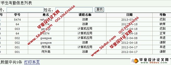 本科生考勤与考核管理信息系统的设计与实现(ASP.NET,SQL)(含录像)
