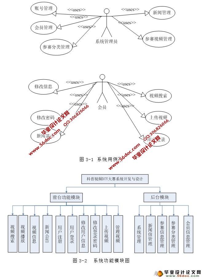 科普视频DIY大赛系统开发与设计(ASP.NET,SQL)(含录像)