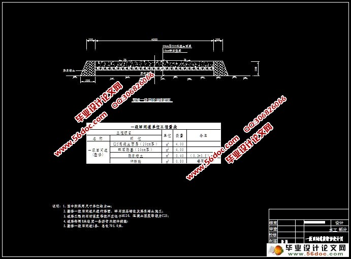 湘乡市白田镇农田水利设计(含CAD图)