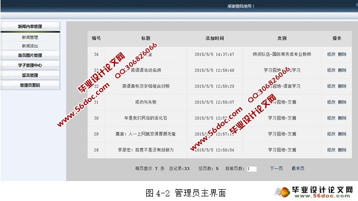 国际教育学院网站设计与实现(ASP,SQLServer)