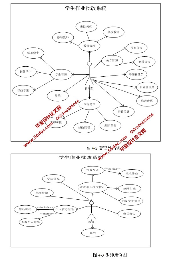 研究生信息管理系统的设计与实现(SSH,MySQL)