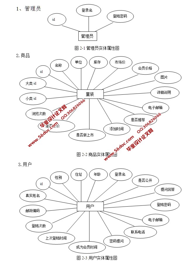 ͯװ(ͯװ)վʵ(ASP,SQLServer)(¼)