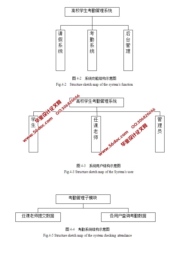 高校考勤管理系统的设计与实现(JSP,MySQL)(含录像)