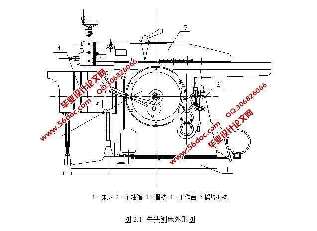 牛头刨床总体布局及主轴箱设计(含CAD零件图和装配图)