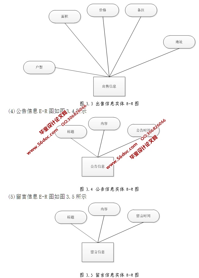 ػʵϢϵͳʵ(JSP,SQLServer)