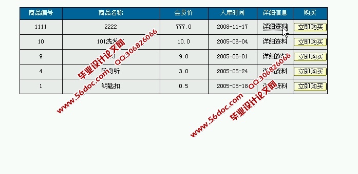 网上购物商城系统的设计与实现(JSP,SQLServer)