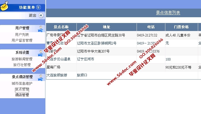 旅游信息网站的设计与实现(ASP.NET,SQL)