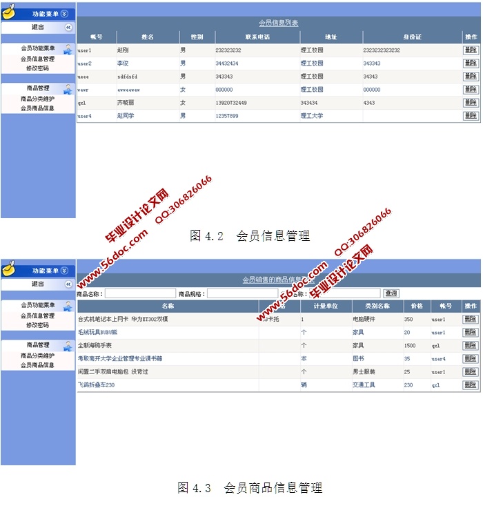 大学生旧货二手交换平台的设计与实现(ASP.NET,SQL)