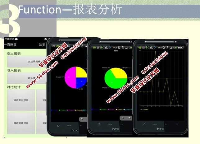 智能个人理财安卓Android应用的设计与实现(MySQL)