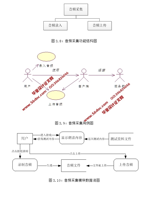 基于安卓Android测测普通话APP软件的设计与实现