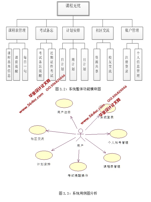 基于安卓Android课程无忧(考试学习)的设计与实现(MySQL)
