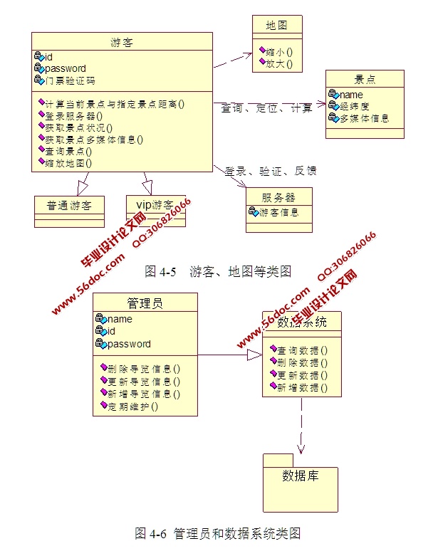 基于安卓Android手持设备的景区导览系统的设计(MySQL)