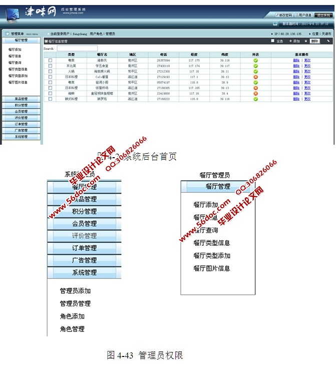 基于SSH2框架技术的网上购餐平台的设计与实现(MyEclipse,MySQL)