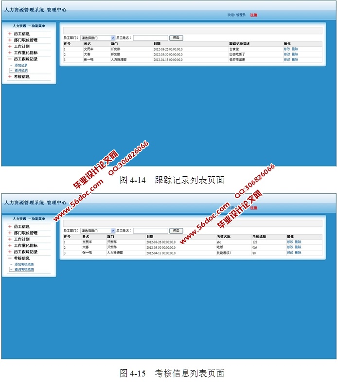 企业人力资源管理系统的设计和实现(SSH,MySQL)