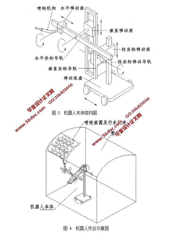 舰船表面喷漆机器人的结构设计(含CAD零件装配图)