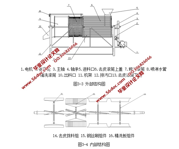 核桃去青皮机构设计(含CAD零件装配图)