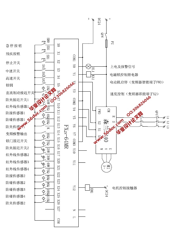 旋转式自动门机构与控制系统设计(PLC梯形图,接线原理图,CAD装配图)