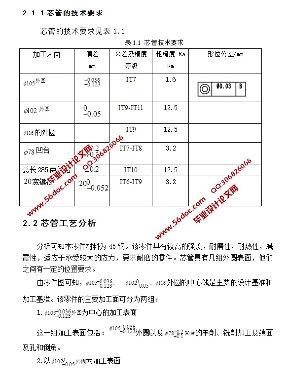 工程钻机芯管加工工艺设计(含CAD零件夹具图,工序卡,工艺卡)