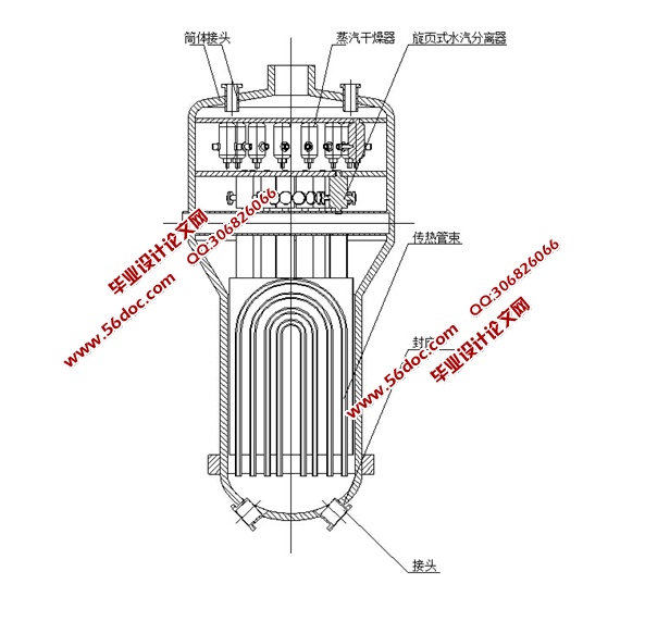 核电站蒸汽发生器传热管束结构设计(含CAD图,SolidWorks,IGS三维图)